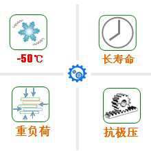 長沙合軒化工低溫重負(fù)荷潤滑脂產(chǎn)品特點(diǎn)