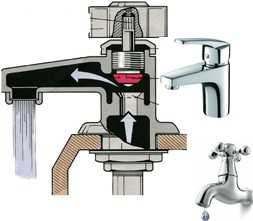 長(zhǎng)沙合軒化工水龍頭專用硅脂產(chǎn)品應(yīng)用