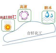 長沙合軒化工高級汽車潤滑脂產(chǎn)品特點(diǎn)