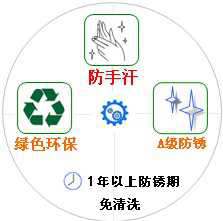 長沙合軒化工溶劑型防銹油產品特點