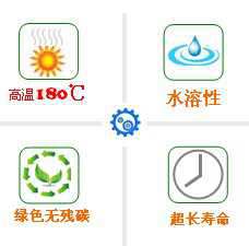 長沙合軒化工合成烴類氣體壓縮機(jī)油產(chǎn)品特點(diǎn)