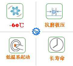 長沙合軒化工低溫極壓潤滑脂產(chǎn)品特點(diǎn)