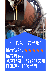 長沙合軒化工推薦—重負荷工況用油脂推薦—托輪大瓦專用油