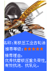 長沙合軒化工推薦—重負荷工況用油脂推薦—高極壓工業齒輪油